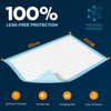 Disposable Eco-Friendly High Absorbency Adult Nursing Under pads 60*90cm